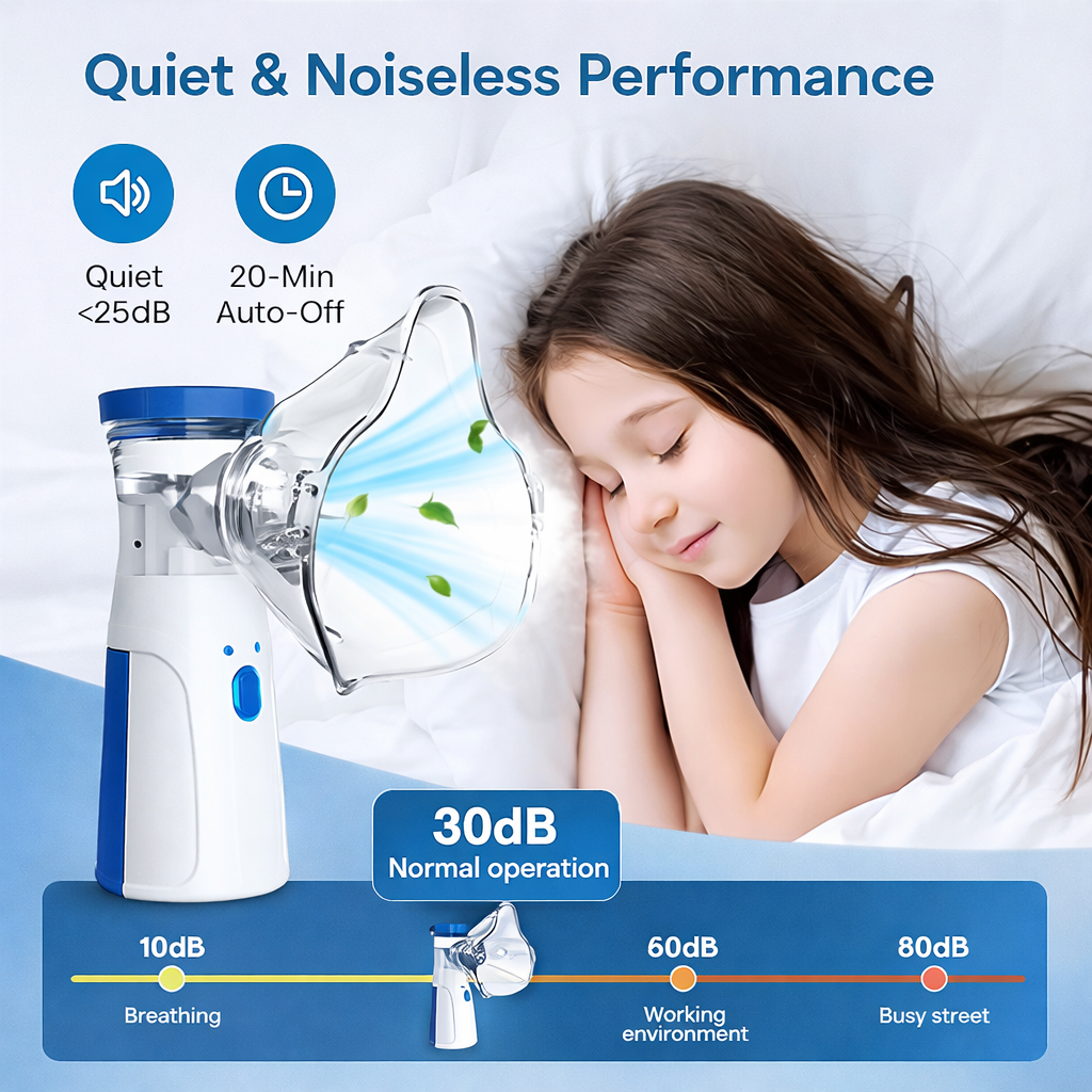 Portable Ultrasonic Rechargeable Mesh Nebulizer Machine